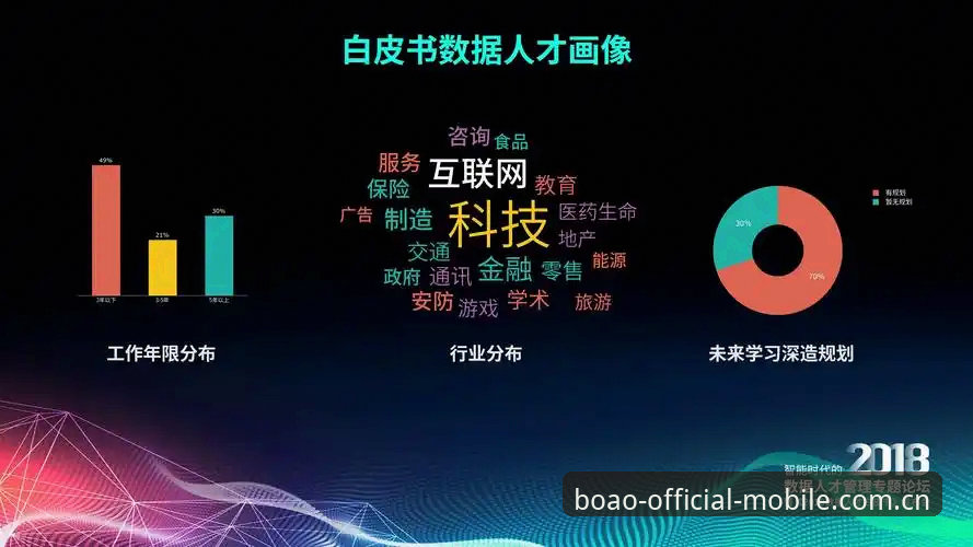 博奥体育安卓版手机版深度分析：从功能体验到数据服务的全面解析